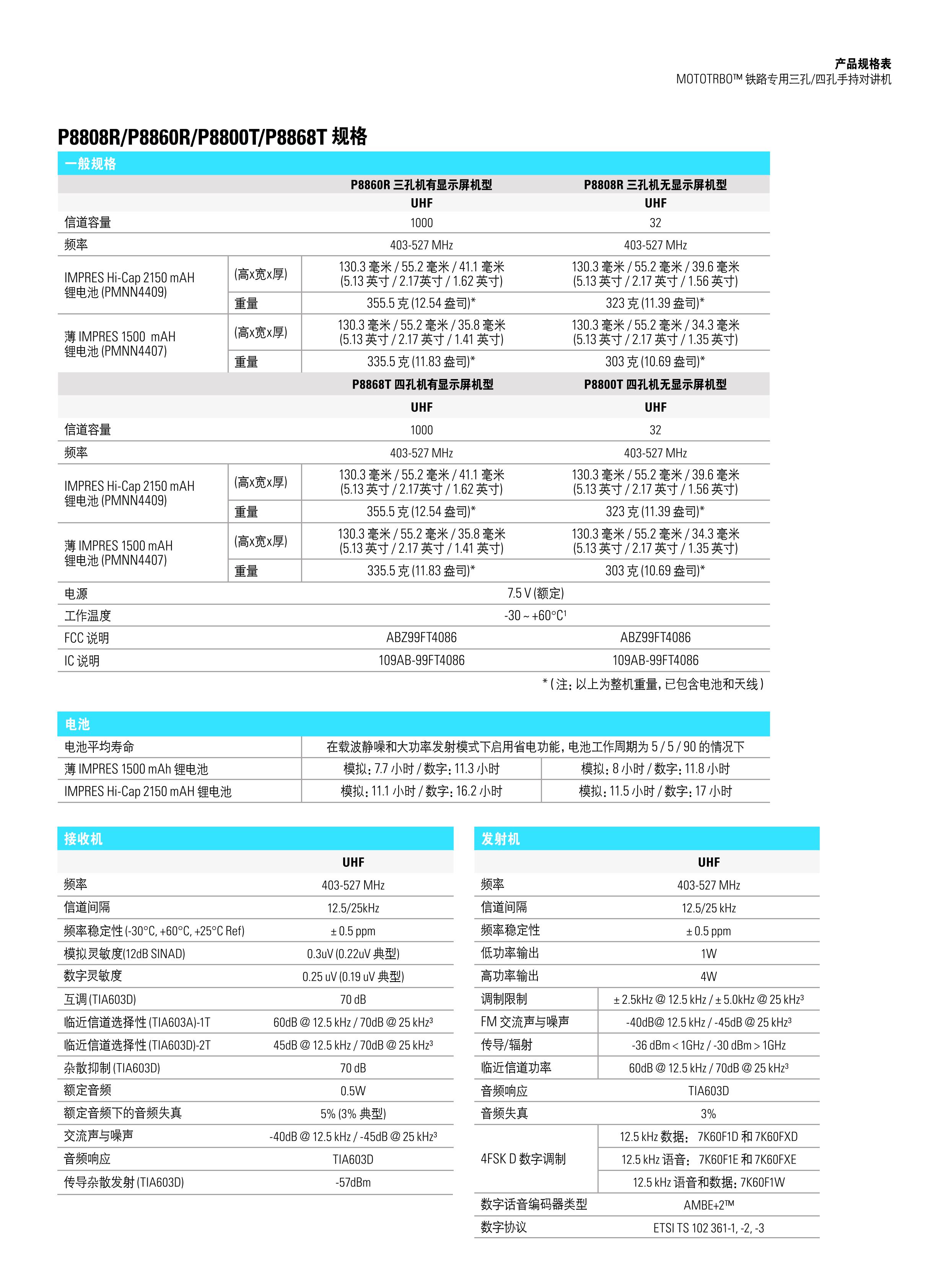 P88閾佽矾涓撶敤涓夊洓瀛斿璁叉満-鍥剧墖-2