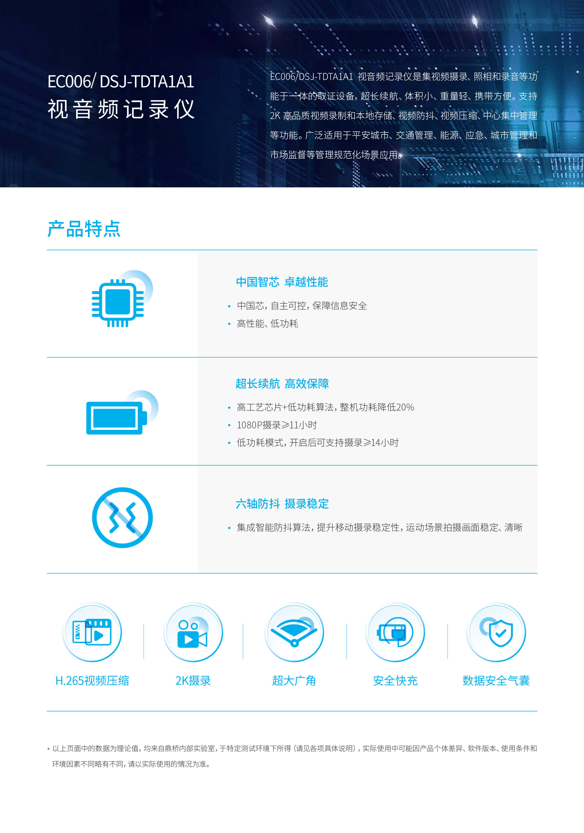 01 EC006视音频记录仪产品彩页-中文1013-2