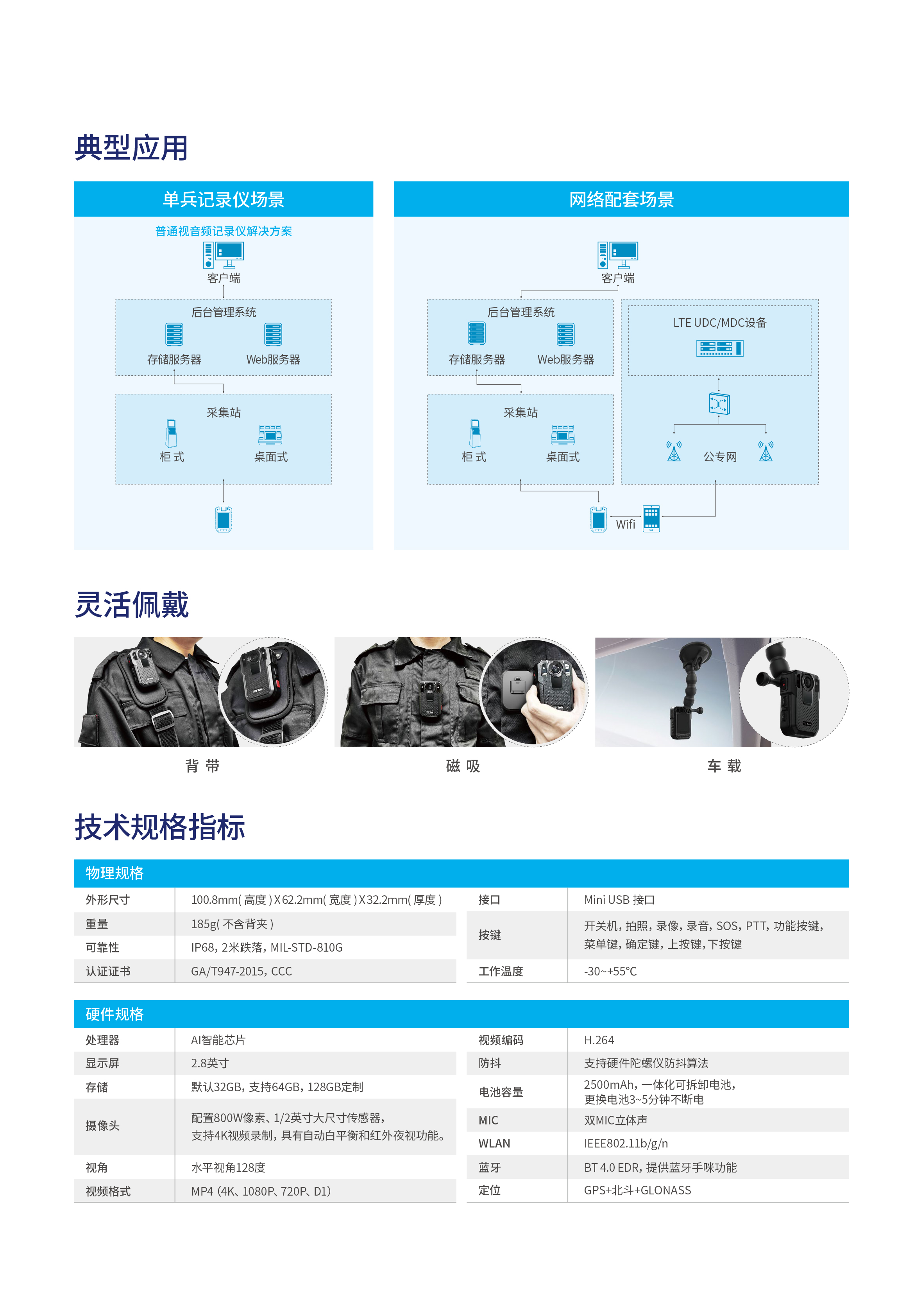 01-20220124 单兵记录仪EC110（DSJ-TDTE1A1）-（含配件）折页-中文版-3